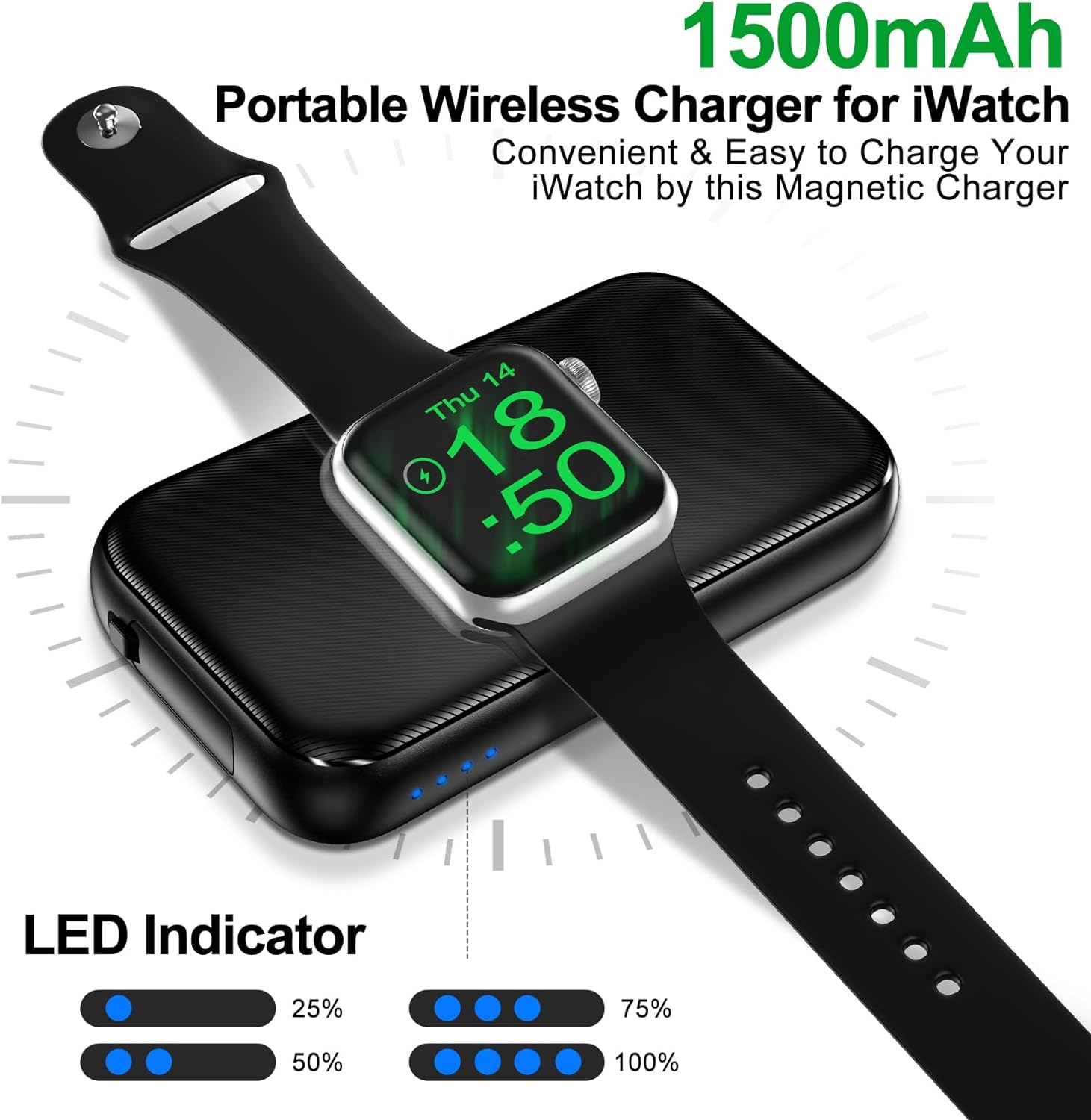 𝟮𝟬𝟮𝟯 𝐔𝐩𝐠𝐫𝐚𝐝𝐞𝐝 Portable Iwatch Charger For Apple Watch Series 8/Uitra/7/6/5/4/3/2/Se/,1500Mah Magnetic Wireless Charger Power Bank [Ipx5 Waterproof] Travel Battery Pack-Black