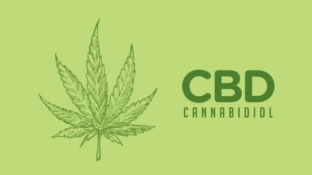 The Fact About The usage of CBD To Aid With Painful Intercourse