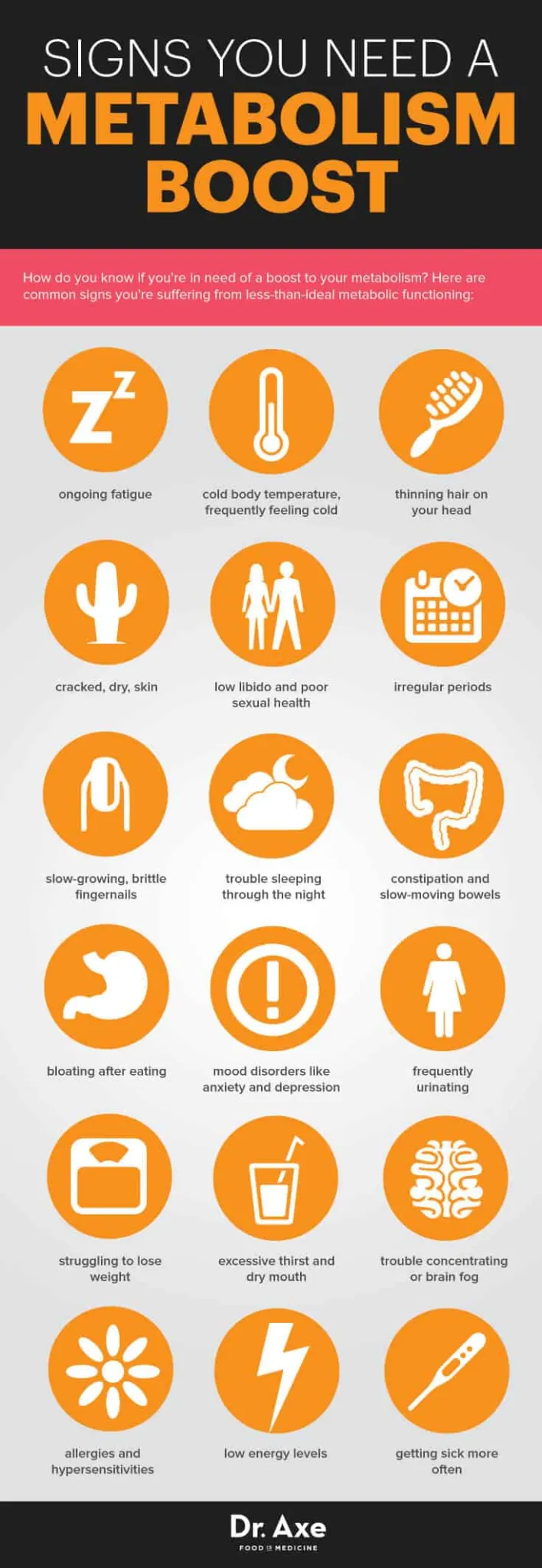 Rev Up Your Metabolism with These Natural Weight Loss Supplements