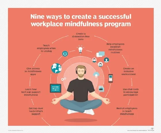 How a Mindfulness Practice Can Help You Beat Tech Overwhelm