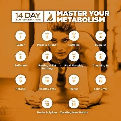 Unlock Your Body’s Fat-Burning Potential with These Metabolism Boosters | green tea, metabolism, weight loss | green tea, metabolism, weight loss