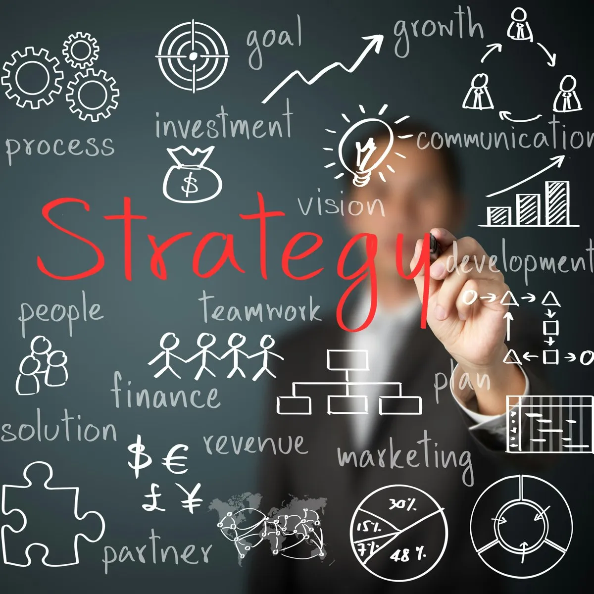 What Entrepreneurs Get Wrong About Strategic Planning