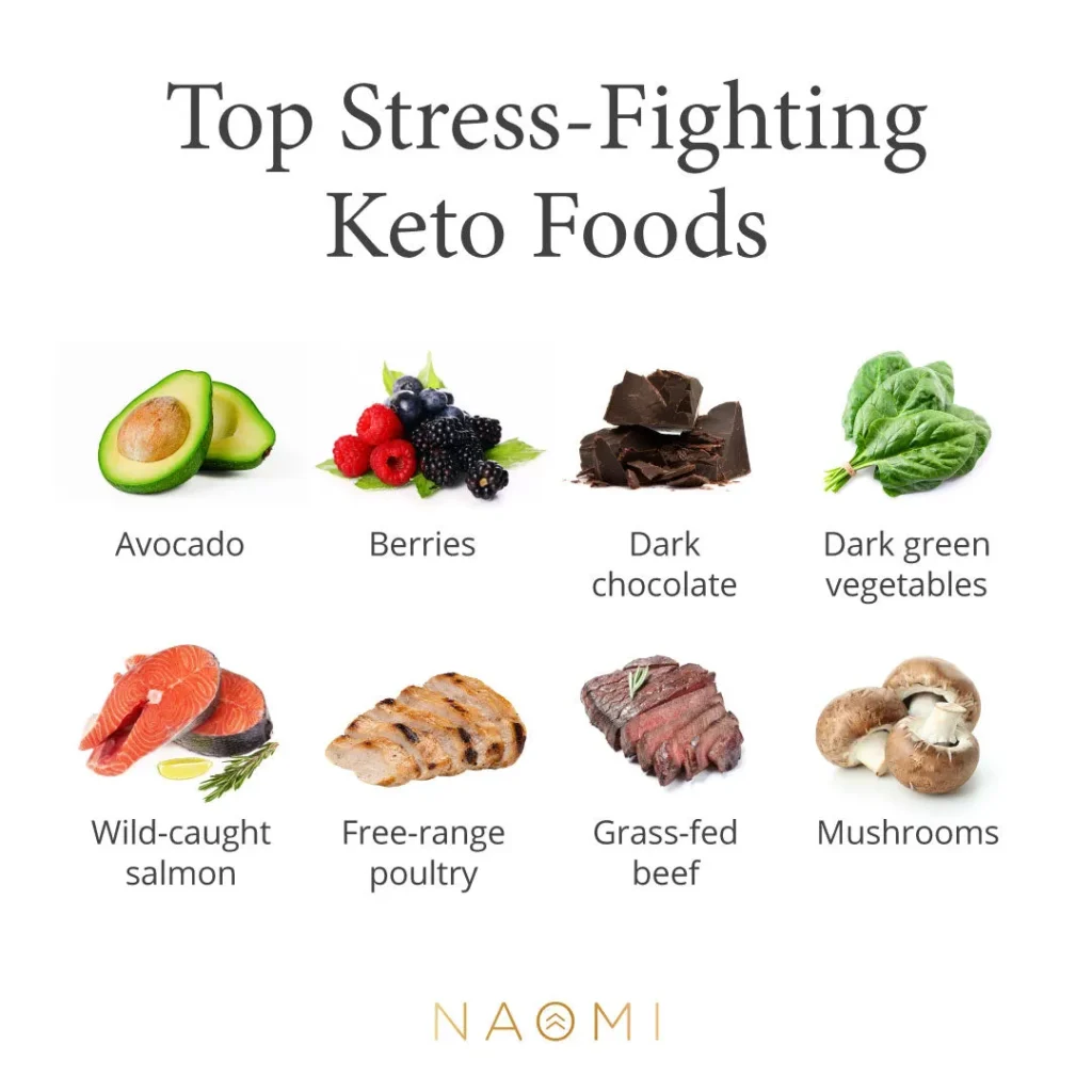 The Surprising Link Between Stress and Ketosis: How a Low-Carb Diet Can Help Manage Stress