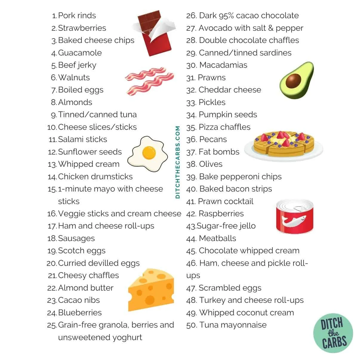 The Ultimate Guide to Keto-Friendly Snacking: Healthy and Tasty Options