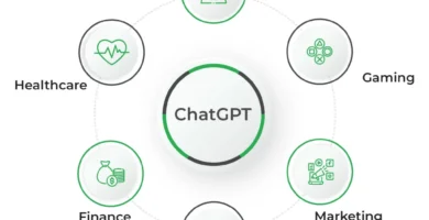 Be informed The right way to Significance ChatGPT to Automate Your Industry