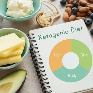 How a Keto Diet Can Improve Your Skin Health
