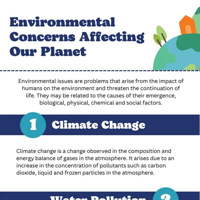 How the Keto Diet is Affecting the Planet: A Closer Look at the Environmental Consequences