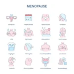 Menopause and Dementia – How To Inform Signs Aside
