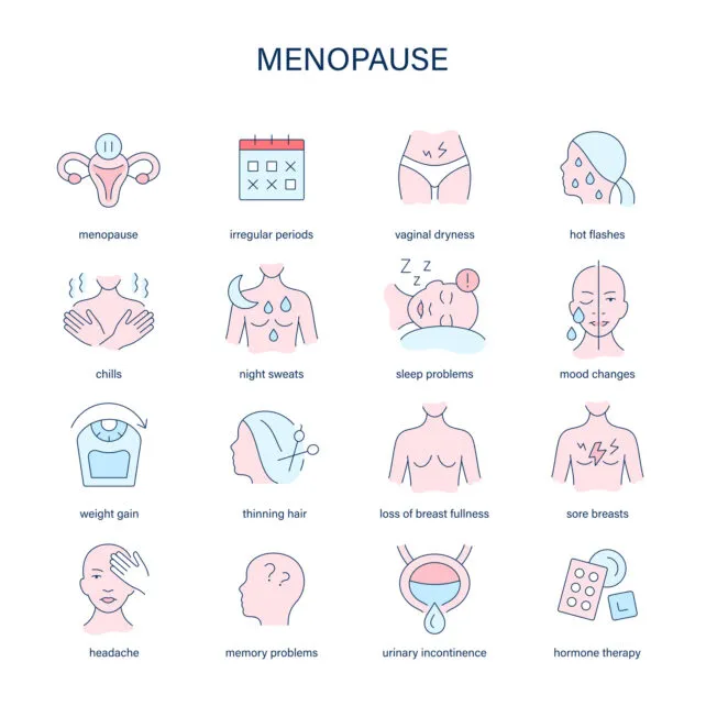 Menopause and Dementia – How To Inform Signs Aside Menopause and Dementia – How To Inform Signs Aside