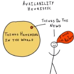 The One Actual Condition You Will have to Remedy to Build Your Startup Prevail