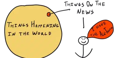 The One Actual Condition You Will have to Remedy to Build Your Startup Prevail