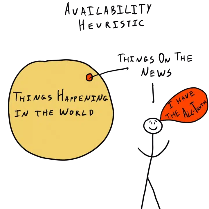 The One Actual Condition You Will have to Remedy to Build Your Startup Prevail