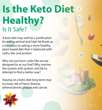 The Truth About the Safety of the Keto Diet