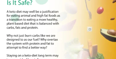 Is the Keto Diet Safe for the Long Haul? Understanding the Risks