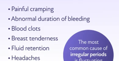Understanding the Causes of Irregular Periods During Menopause