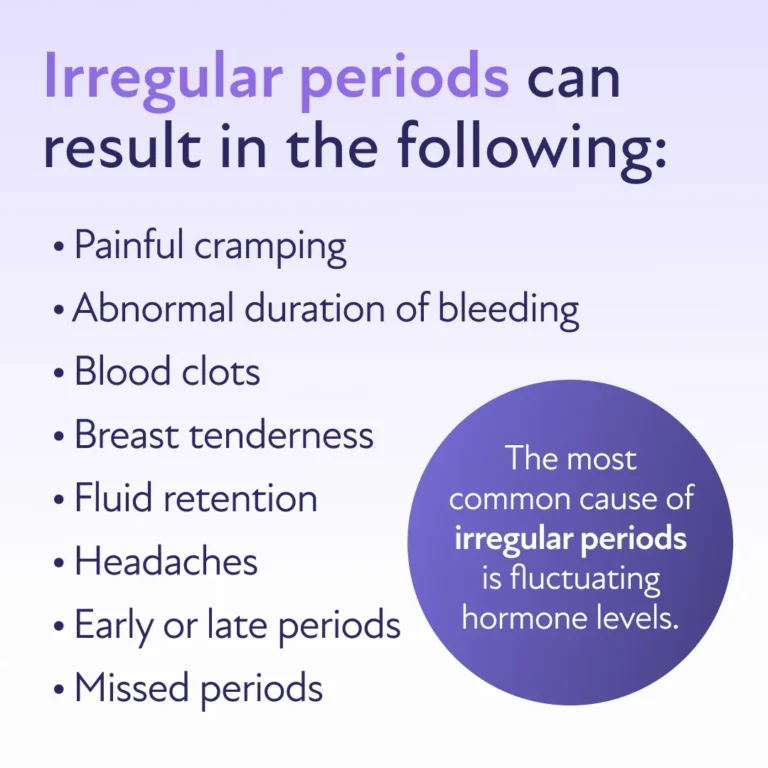 Understanding the Causes of Irregular Periods During Menopause