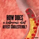 Navigating the Relationship Between Keto and Cholesterol: What You Need to Know