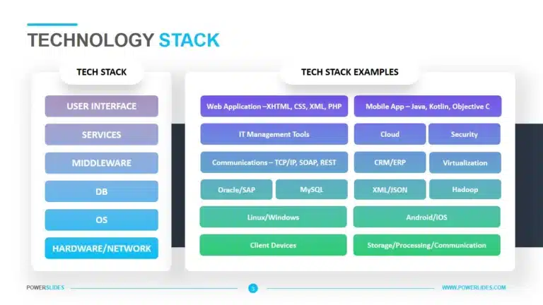 Oppose Duct-Taping Your Tech Stack In combination: This All-in-One Device Is Masses of Greenbacks Off