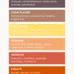 Spice up Workforce Productiveness and Safety With Home windows 11 Professional, Now  for Era