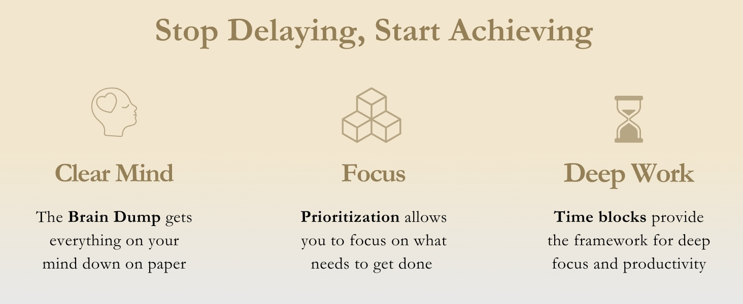 Time blocking planner, time boxing planner, time block planner, time box planner