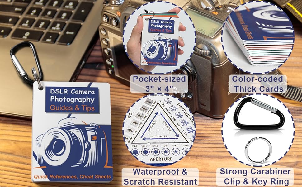 camera accessories for canon