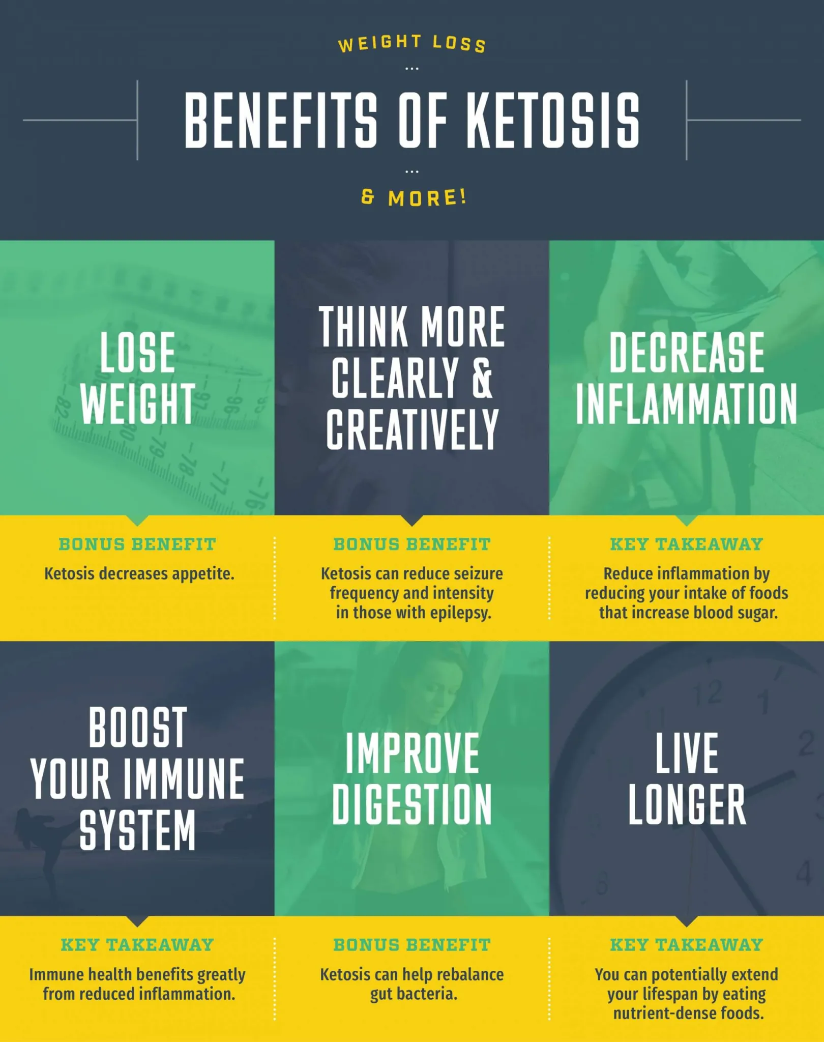 From Frazzled to Focused: How Ketosis Can Help Alleviate Stress and Improve Mental Clarity