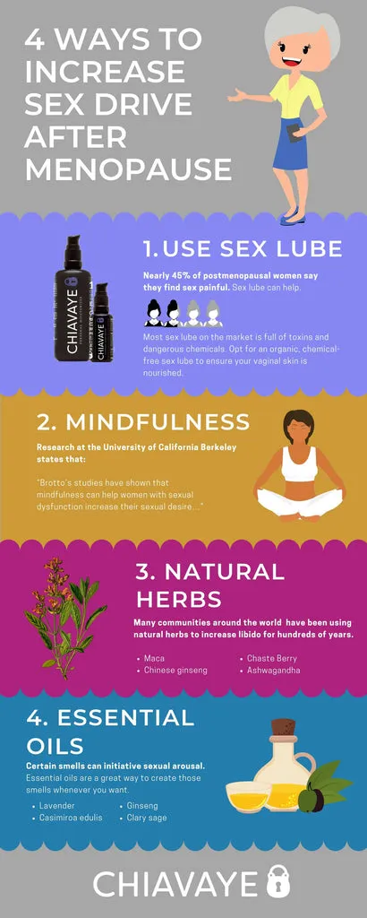 Reviving Your Libido: Tips for Boosting Sex Drive After Menopause