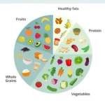 The Power of Plants: How a Plant-Based Diet Can Help Balance Hormones Naturally