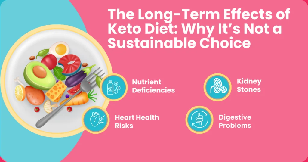 Long-Term Effects of Keto: What You Need to Consider Before Committing