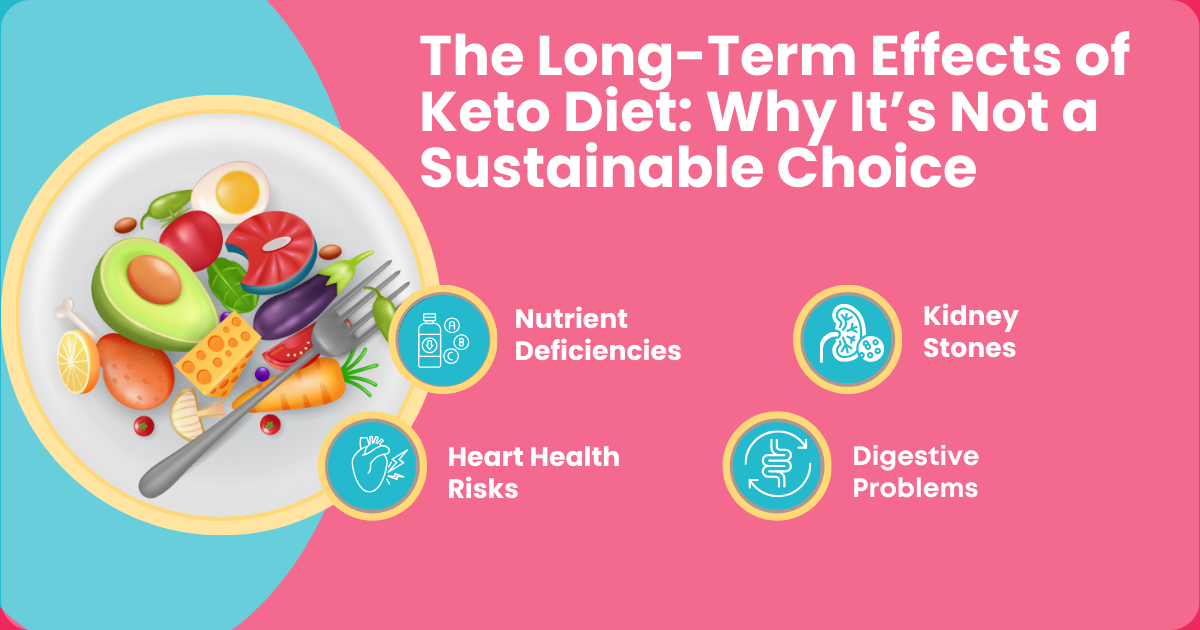 Long-Term Effects of Keto: What You Need to Consider Before Committing