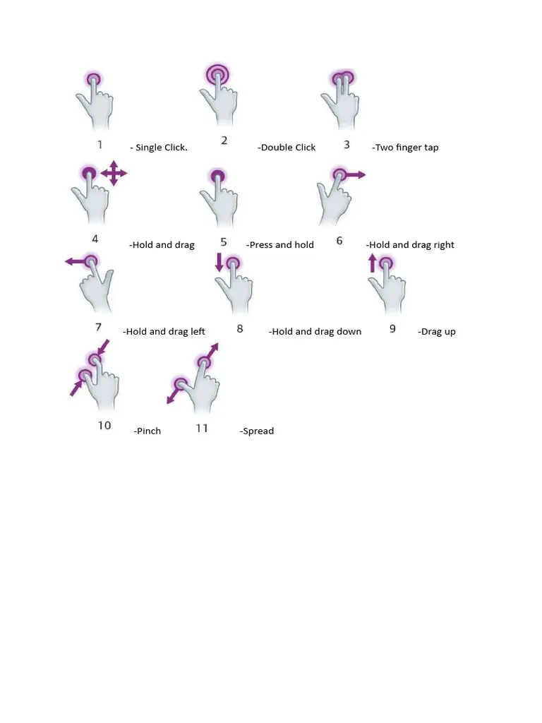 Navigating the Keto Diet with Diabetes: Tips and Tricks