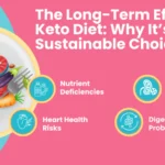 The Risks of Nutrient Deficiencies on a Keto Diet and How to Prevent Them