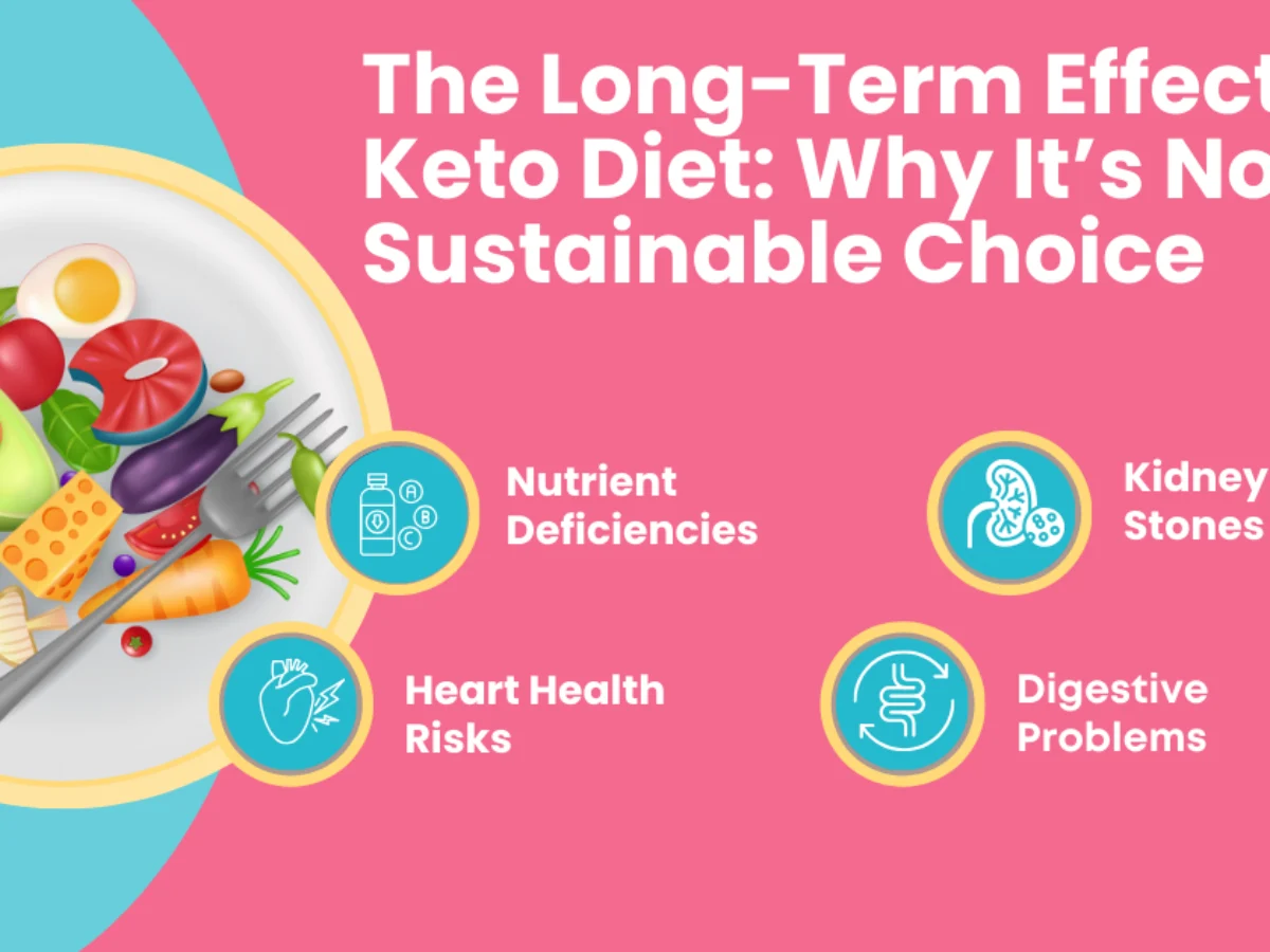 The Risks of Nutrient Deficiencies on a Keto Diet and How to Prevent Them