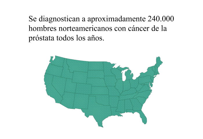 Información comprobada del cáncer de próstata Información comprobada del cáncer de próstata