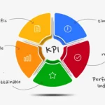 Exploring the Potential of Exogenous Ketones for Athletic Performance