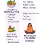 The Best Natural Remedies for Menopause: A Guide to Relief