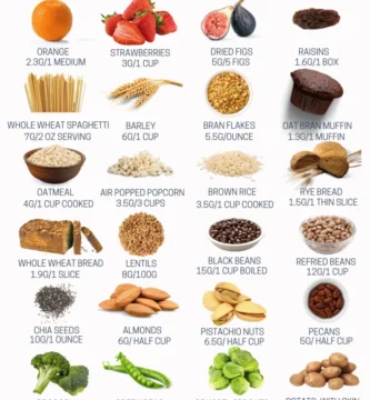 The Surprising Benefits of Fiber on a Low-Carb Diet