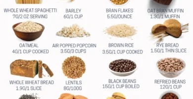 The Surprising Benefits of Fiber on a Low-Carb Diet