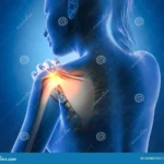 How Joint Genesis™ Helped My Frozen Shoulder, Knees & Joints Feel Better (My Honest Story)