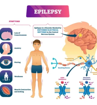 From Seizures to Stability: How the Keto Diet is Transforming Epilepsy Treatment