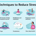 Stress Management Techniques for Women Going Through Menopause