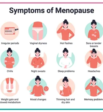 Are You Experiencing Early Menopause? Here’s What to Look Out For