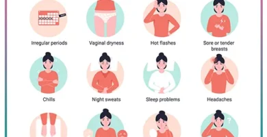 Are You Experiencing Early Menopause? Here’s What to Look Out For