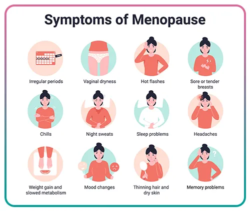 Are You Experiencing Early Menopause? Here’s What to Look Out For