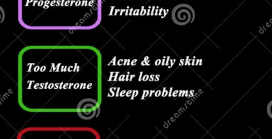 The Impact of Hormone Imbalance on Menopausal Symptoms