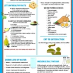 Top 10 Vegan Keto-Friendly Foods to Add to Your Diet