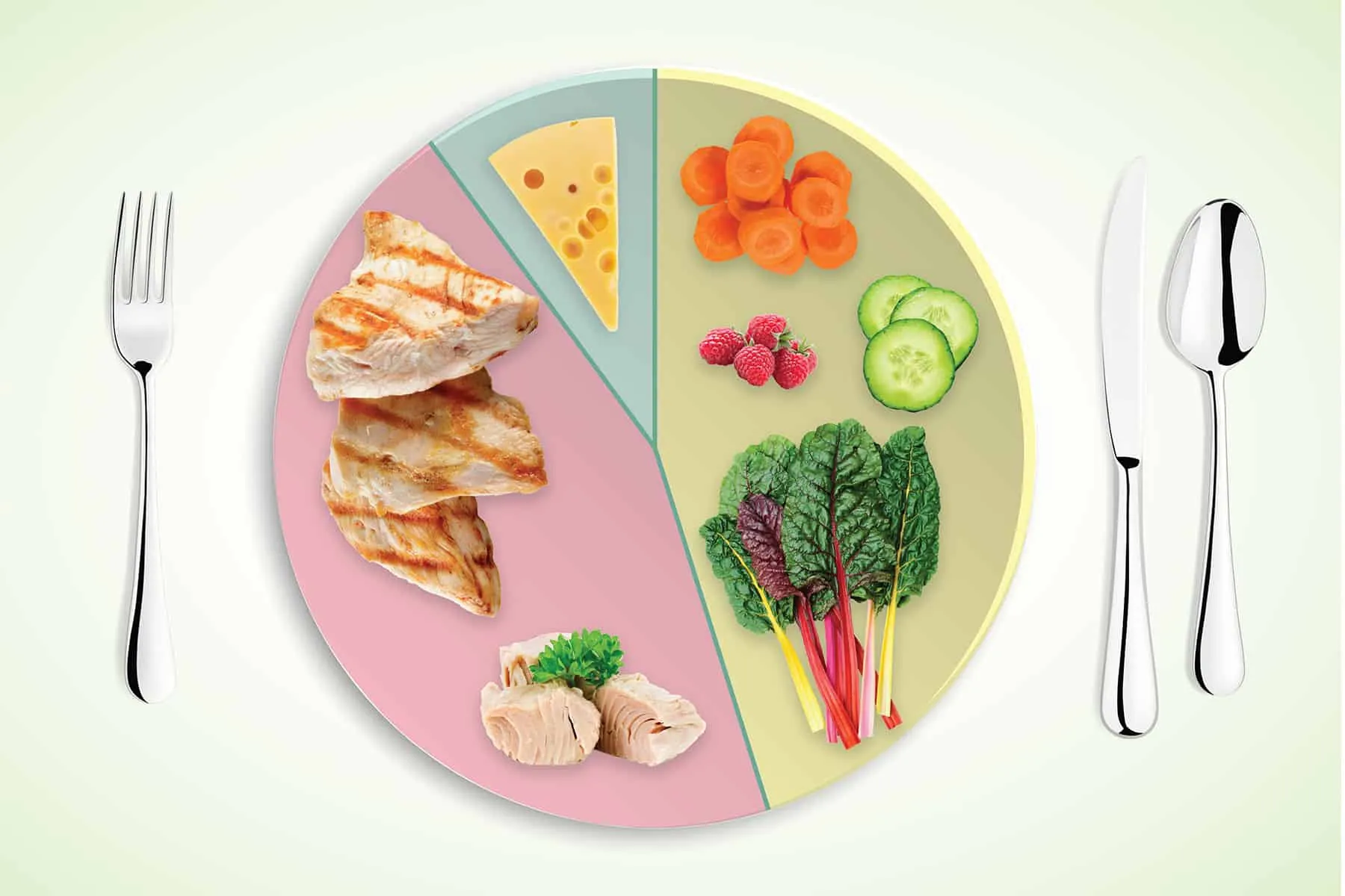 Breaking Down the Science of Calorie Counting on the Keto Diet